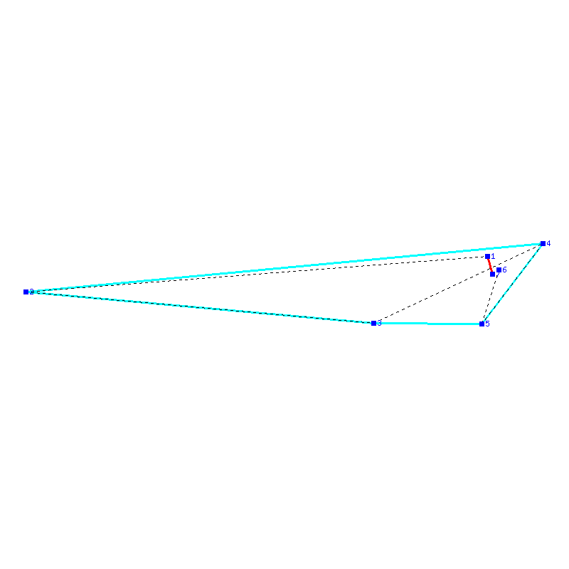 Flugauswertung